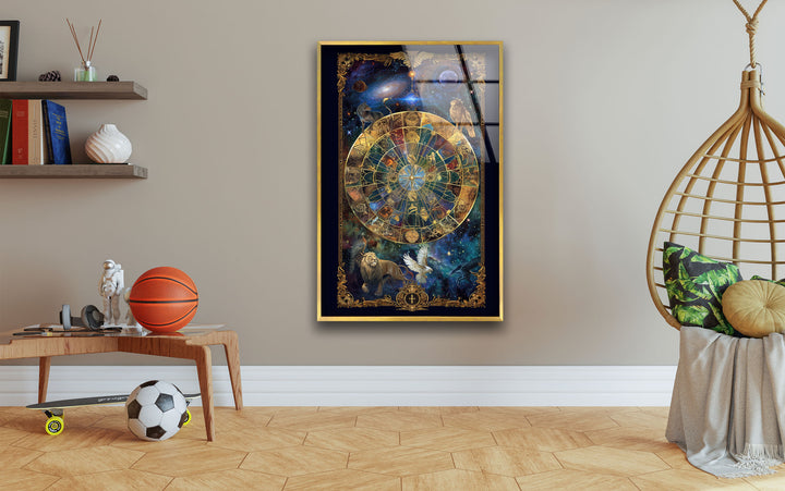 Astrology Glass Wall Art